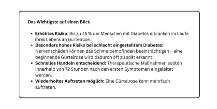 Info-Kasten: Das Wichtigste Gürtelrose-Impfung Info-Kasten: Das Wichtigste Gürtelrose-Impfung