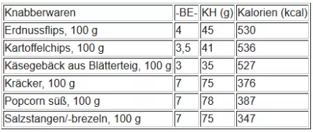 BE-Checkliste Halloween 2