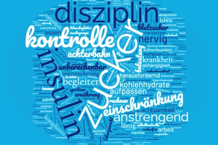 Grafik Ergebnisse Frage des Monats 2407 Wortwolke mit Begriffen zu Diabetes