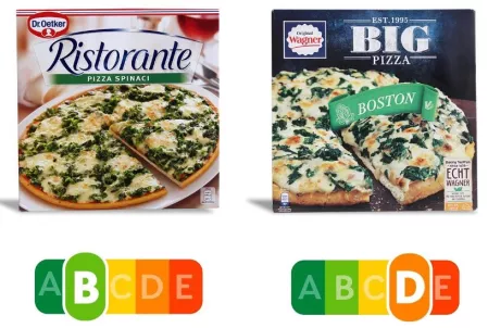 NutriScore Beispiel "Pizza" NutriScore Beispiel "Pizza"