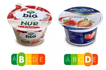 NutriScore Beispiel "Joghurt" NutriScore Beispiel "Joghurt"